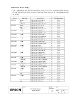 Preview for 5 page of Epson U295 - TM B/W Dot-matrix Printer User Manual