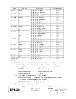 Preview for 6 page of Epson U295 - TM B/W Dot-matrix Printer User Manual