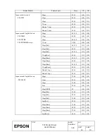 Preview for 13 page of Epson U295 - TM B/W Dot-matrix Printer User Manual