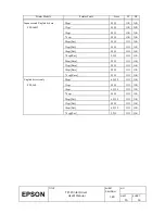 Preview for 14 page of Epson U295 - TM B/W Dot-matrix Printer User Manual