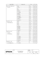 Preview for 15 page of Epson U295 - TM B/W Dot-matrix Printer User Manual