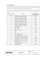 Preview for 19 page of Epson U295 - TM B/W Dot-matrix Printer User Manual