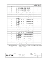 Preview for 20 page of Epson U295 - TM B/W Dot-matrix Printer User Manual