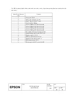 Preview for 21 page of Epson U295 - TM B/W Dot-matrix Printer User Manual