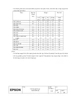 Preview for 26 page of Epson U295 - TM B/W Dot-matrix Printer User Manual