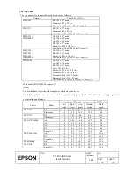 Preview for 27 page of Epson U295 - TM B/W Dot-matrix Printer User Manual