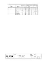 Preview for 28 page of Epson U295 - TM B/W Dot-matrix Printer User Manual