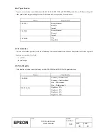 Preview for 32 page of Epson U295 - TM B/W Dot-matrix Printer User Manual