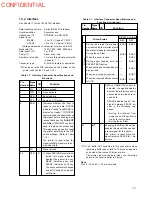 Preview for 26 page of Epson U375 - TM B/W Dot-matrix Printer Technical Manual