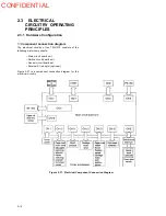 Preview for 45 page of Epson U375 - TM B/W Dot-matrix Printer Technical Manual