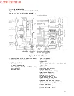 Preview for 46 page of Epson U375 - TM B/W Dot-matrix Printer Technical Manual