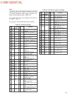 Preview for 50 page of Epson U375 - TM B/W Dot-matrix Printer Technical Manual