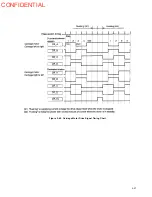 Preview for 58 page of Epson U375 - TM B/W Dot-matrix Printer Technical Manual