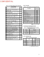 Preview for 71 page of Epson U375 - TM B/W Dot-matrix Printer Technical Manual