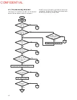 Preview for 73 page of Epson U375 - TM B/W Dot-matrix Printer Technical Manual