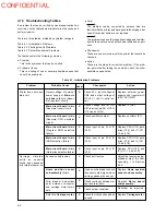 Preview for 79 page of Epson U375 - TM B/W Dot-matrix Printer Technical Manual