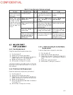 Preview for 84 page of Epson U375 - TM B/W Dot-matrix Printer Technical Manual