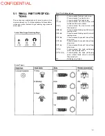 Preview for 87 page of Epson U375 - TM B/W Dot-matrix Printer Technical Manual