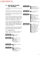 Preview for 91 page of Epson U375 - TM B/W Dot-matrix Printer Technical Manual