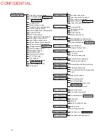 Preview for 92 page of Epson U375 - TM B/W Dot-matrix Printer Technical Manual