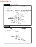 Preview for 96 page of Epson U375 - TM B/W Dot-matrix Printer Technical Manual