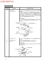 Preview for 102 page of Epson U375 - TM B/W Dot-matrix Printer Technical Manual