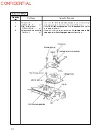 Preview for 104 page of Epson U375 - TM B/W Dot-matrix Printer Technical Manual