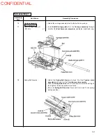 Preview for 107 page of Epson U375 - TM B/W Dot-matrix Printer Technical Manual