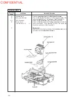 Preview for 108 page of Epson U375 - TM B/W Dot-matrix Printer Technical Manual