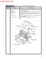 Preview for 111 page of Epson U375 - TM B/W Dot-matrix Printer Technical Manual