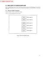 Preview for 148 page of Epson U375 - TM B/W Dot-matrix Printer Technical Manual