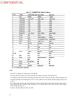 Preview for 161 page of Epson U375 - TM B/W Dot-matrix Printer Technical Manual