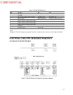 Preview for 164 page of Epson U375 - TM B/W Dot-matrix Printer Technical Manual