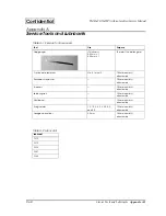 Предварительный просмотр 179 страницы Epson U675 - TM Color Dot-matrix Printer Service Manual