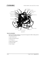 Предварительный просмотр 205 страницы Epson U675 - TM Color Dot-matrix Printer Service Manual