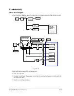 Предварительный просмотр 228 страницы Epson U675 - TM Color Dot-matrix Printer Service Manual