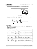 Предварительный просмотр 251 страницы Epson U675 - TM Color Dot-matrix Printer Service Manual