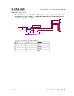 Preview for 253 page of Epson U675 - TM Color Dot-matrix Printer Service Manual