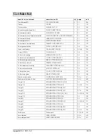 Preview for 272 page of Epson U675 - TM Color Dot-matrix Printer Service Manual