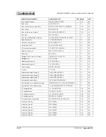 Preview for 273 page of Epson U675 - TM Color Dot-matrix Printer Service Manual