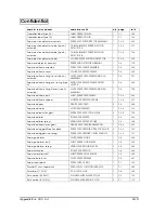 Preview for 276 page of Epson U675 - TM Color Dot-matrix Printer Service Manual