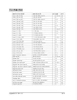 Preview for 278 page of Epson U675 - TM Color Dot-matrix Printer Service Manual