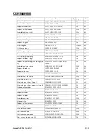 Preview for 284 page of Epson U675 - TM Color Dot-matrix Printer Service Manual