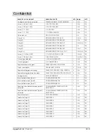 Preview for 286 page of Epson U675 - TM Color Dot-matrix Printer Service Manual