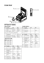 Preview for 2 page of Epson U950 - TM B/W Dot-matrix Printer User Manual