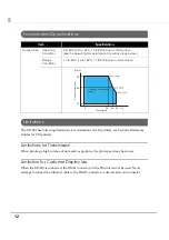 Preview for 12 page of Epson UB-E03 Technical Reference Manual