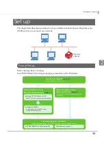 Preview for 13 page of Epson UB-E03 Technical Reference Manual