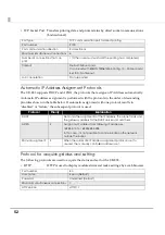 Preview for 52 page of Epson UB-E03 Technical Reference Manual