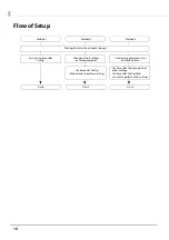 Preview for 16 page of Epson UB-E04 Reference Manual