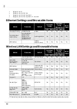 Preview for 42 page of Epson UB-E04 Reference Manual